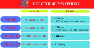 Tổng hợp gói cước 3G Vinaphone từ A->Z ưu đãi khủng