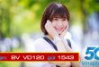 Tổng hợp danh sách gói cước 120k Vinaphone thả ga ưu đãi