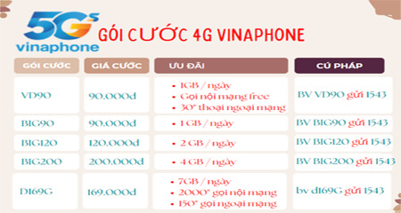 Các gói cước 4G Vinaphone rẻ nhất năm 2023 được nhiều người sử dụng
