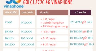 Các gói cước 3G Vinaphone rẻ nhất năm 2023 được nhiều người sử dụng