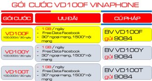 Hướng dẫn đăng ký gói cước VD100F Vinaphone ưu đãi lướt Facebook thả ga