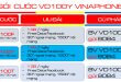 Đăng ký gói cước VD100Y Mobifone chỉ 100k gọi thả ga, kèm sử dụng Youtube cả tháng