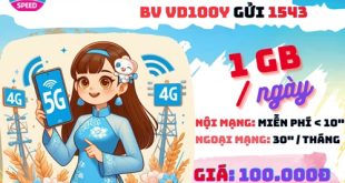 Gói cước VD100Y Vinaphone: Có 30GB mỗi tháng, gọi thả ga, miễn DATA youtube