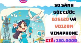 So sánh chi tiết gói cước BIG120 và VD120M Vinaphone: Nên chọn gói nào?